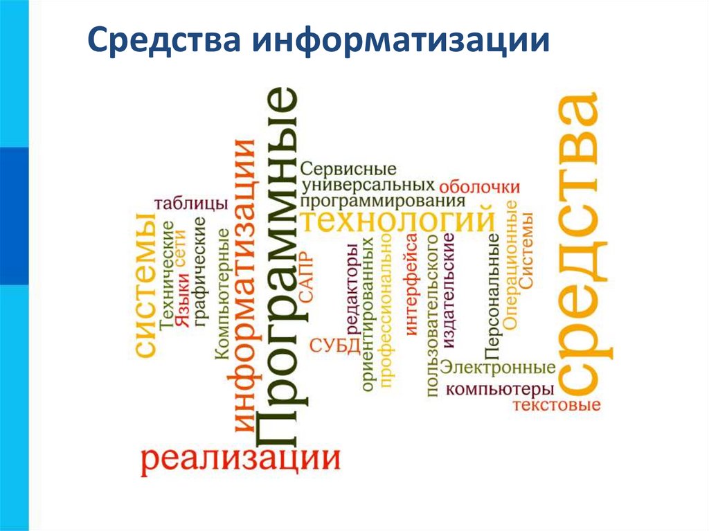 Средства информатизации