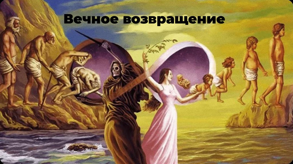 Вечное возвращение