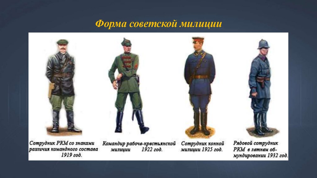 Форма советской милиции