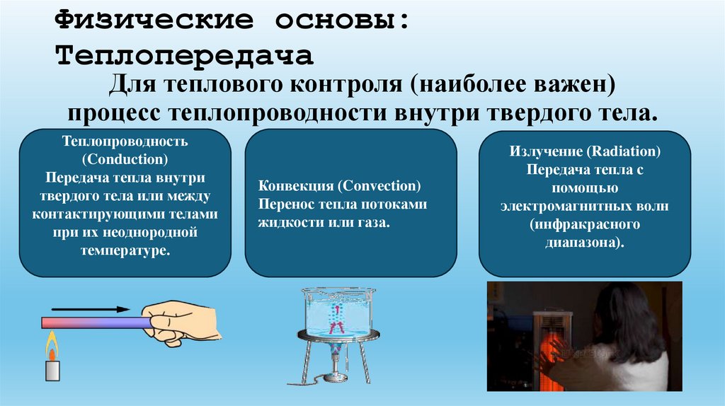 Физические основы: Теплопередача