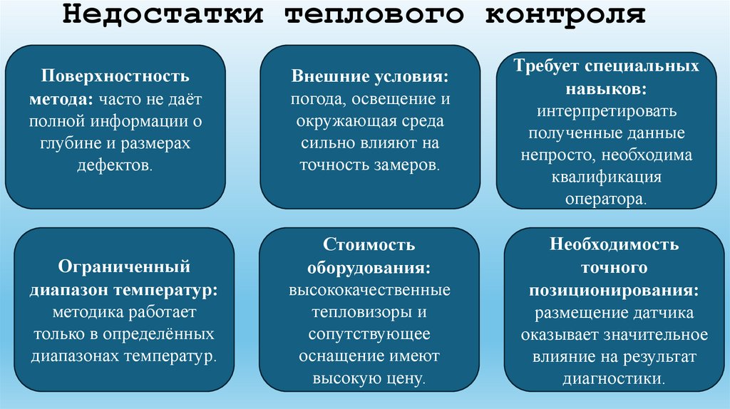 Недостатки теплового контроля