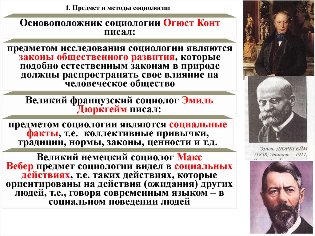 1. Предмет и методы социологии