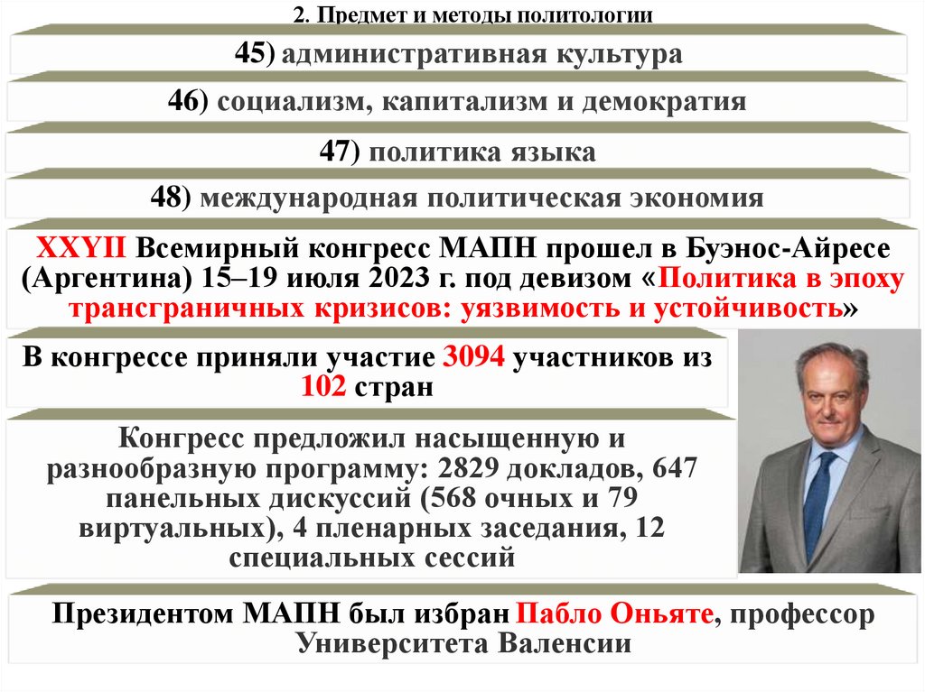 2. Предмет и методы политологии