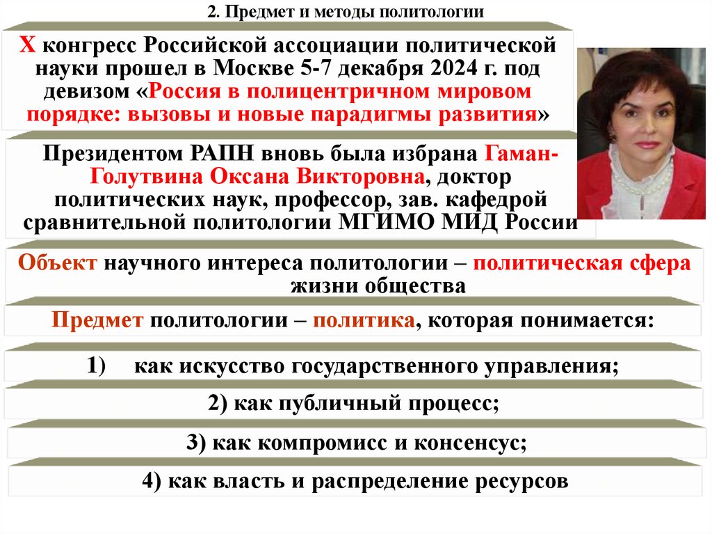 1. Предмет и методы социологии и политологии