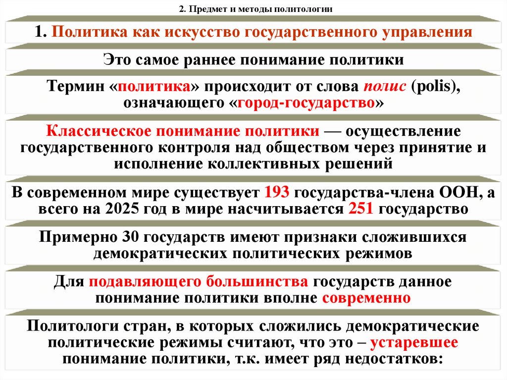 2. Предмет и методы политологии