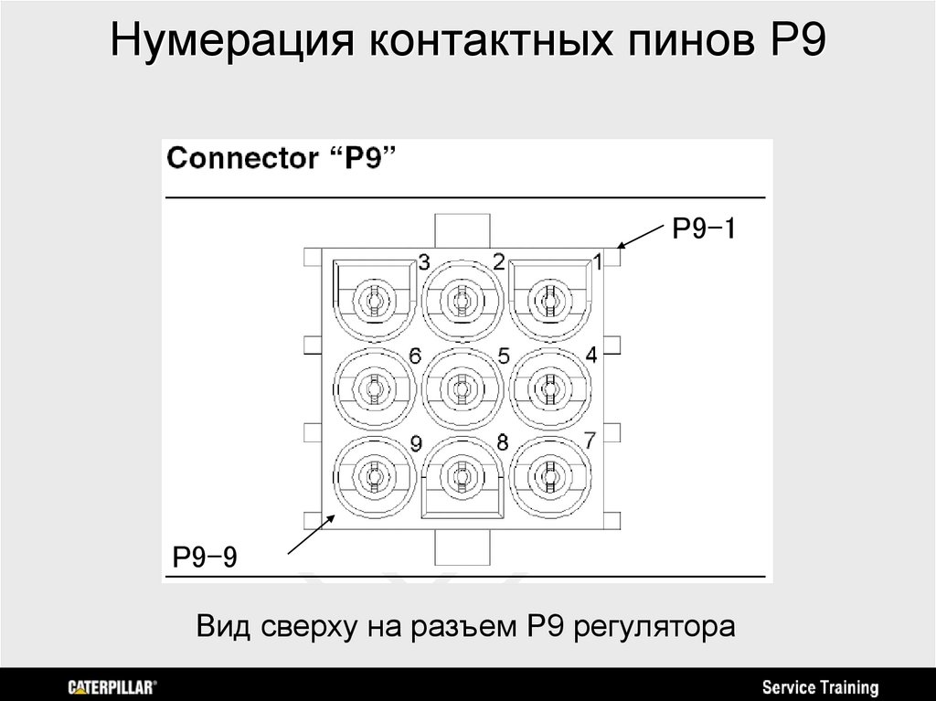 Нумерация контактных пинов Р9