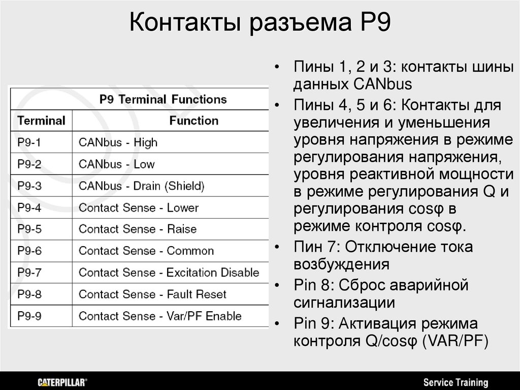 Контакты разъема P9
