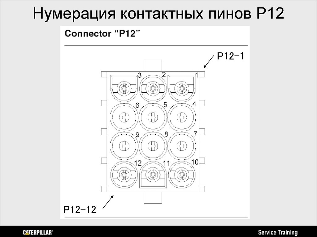 Нумерация контактных пинов Р12