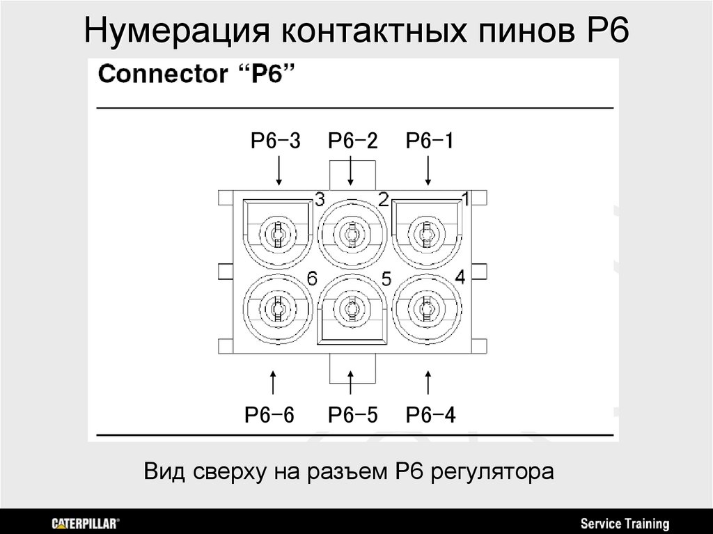 Нумерация контактных пинов Р6