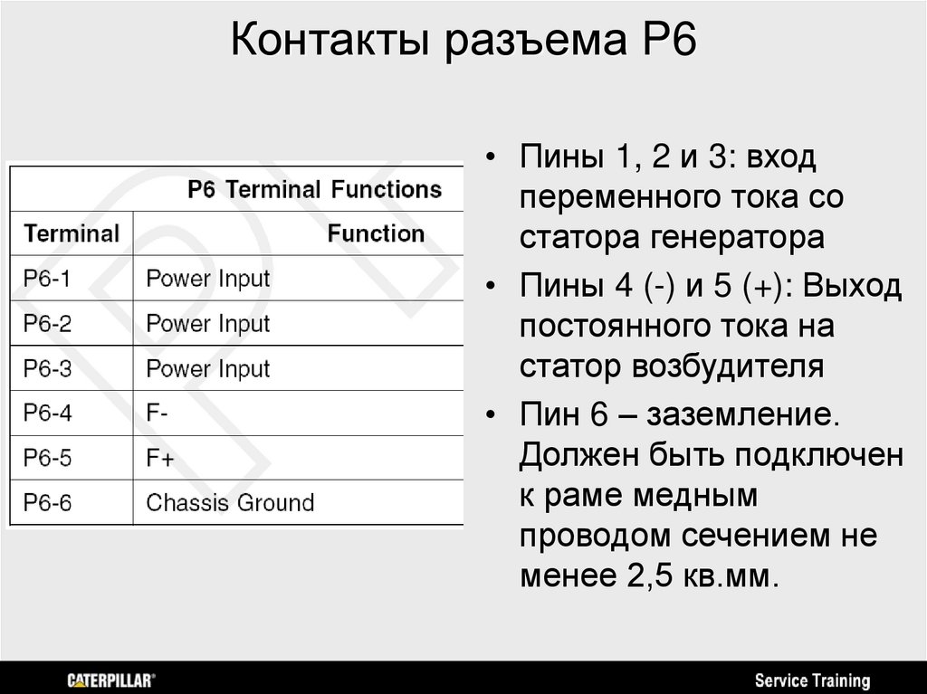 Контакты разъема P6