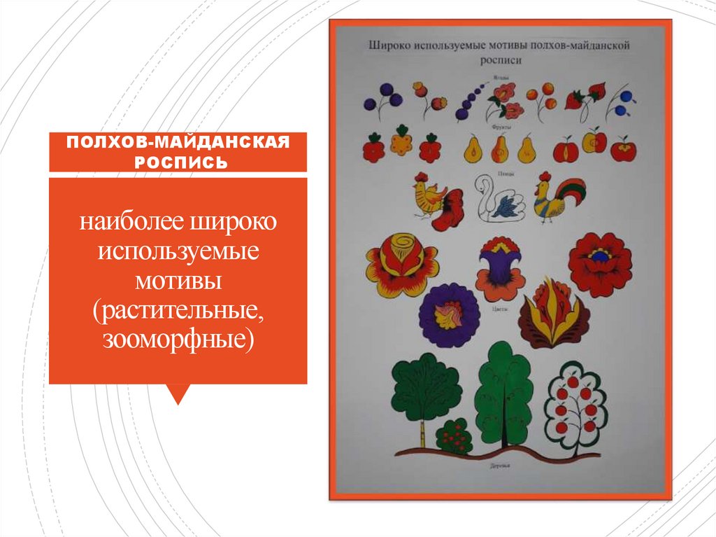 наиболее широко используемые мотивы (растительные, зооморфные)