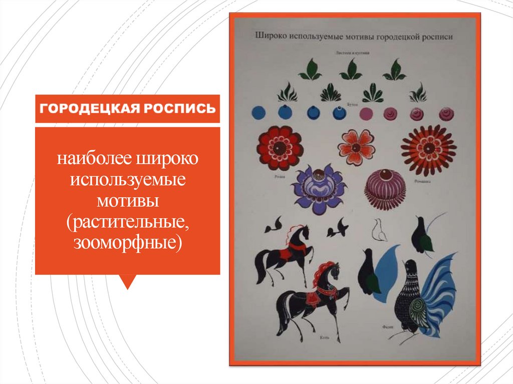 наиболее широко используемые мотивы (растительные, зооморфные)