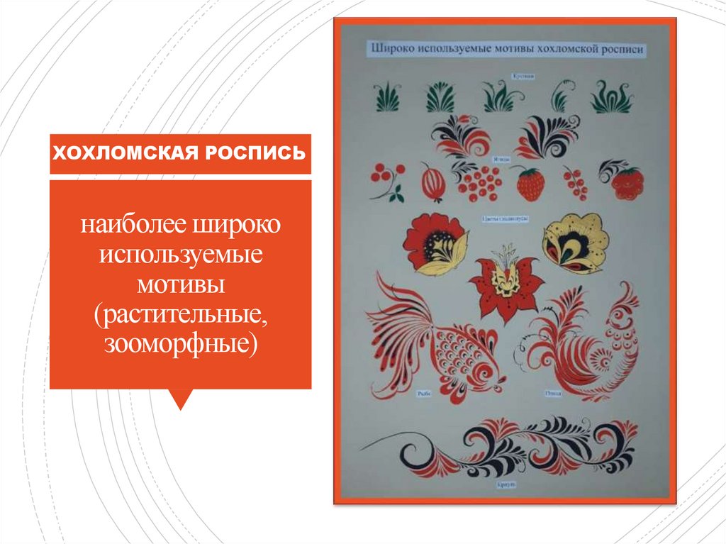 наиболее широко используемые мотивы (растительные, зооморфные)