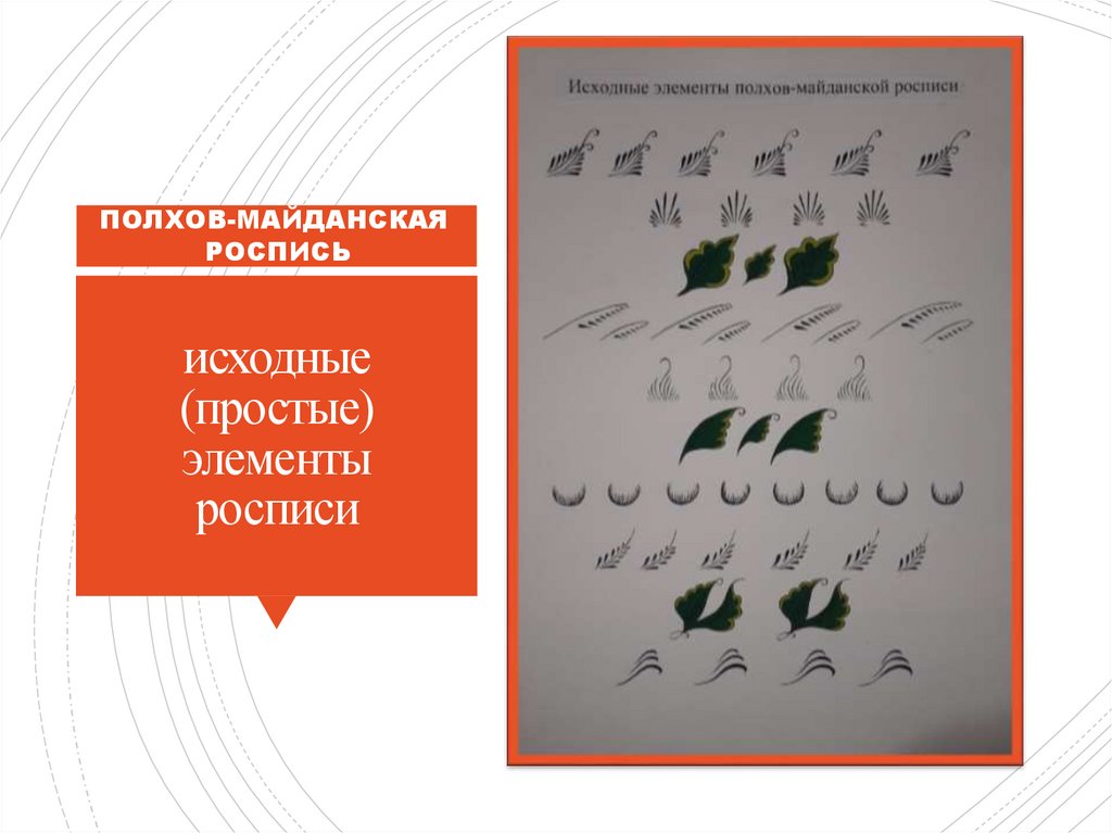 исходные (простые) элементы росписи