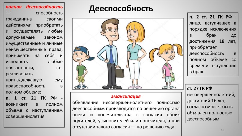 Дееспособность