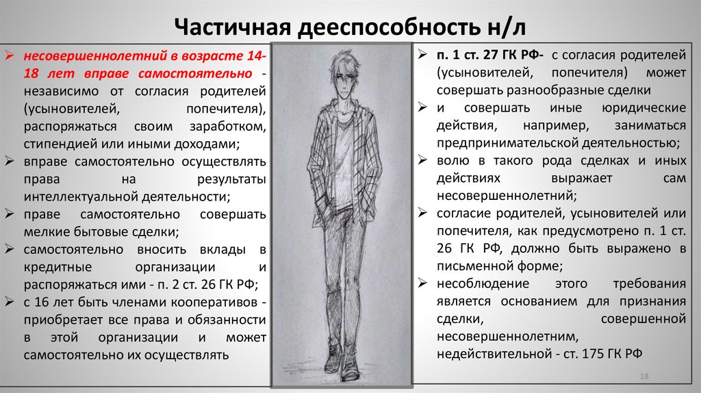 Частичная дееспособность н/л