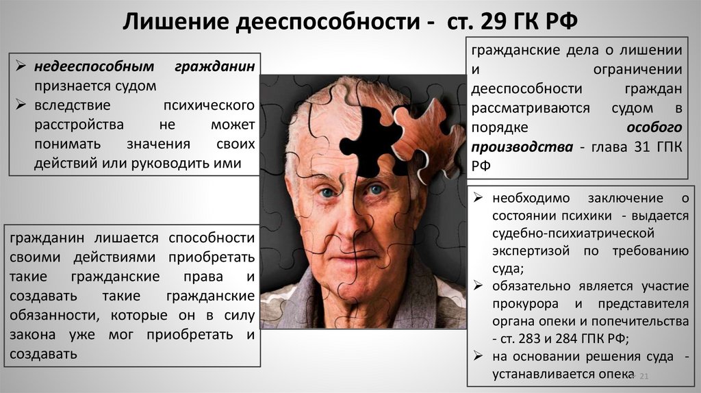 Лишение дееспособности - ст. 29 ГК РФ