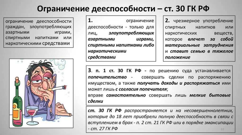 Ограничение дееспособности – ст. 30 ГК РФ