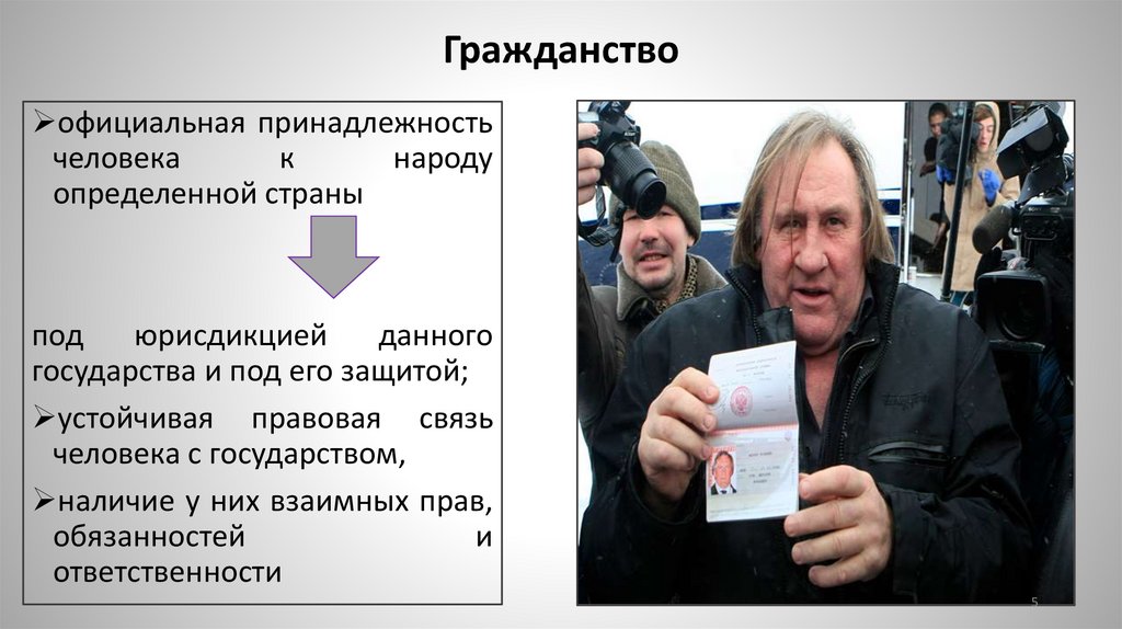 Гражданство