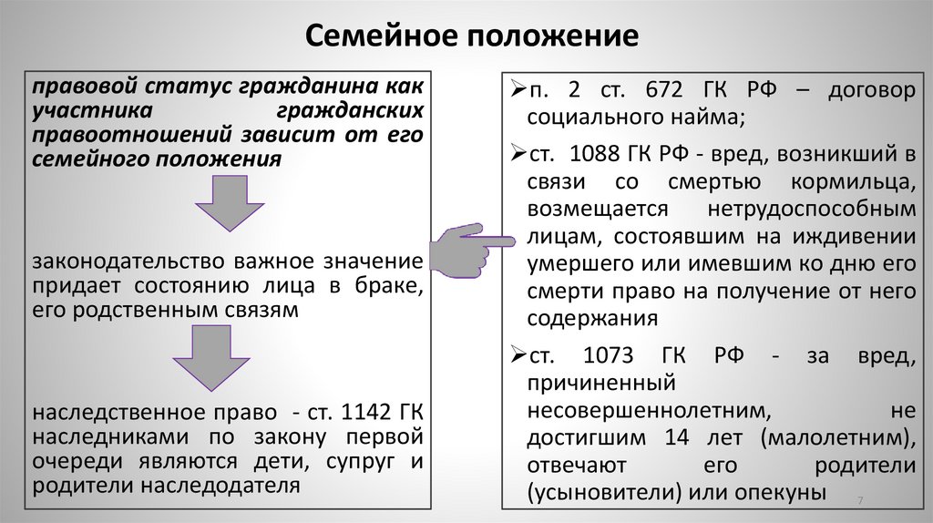 Семейное положение