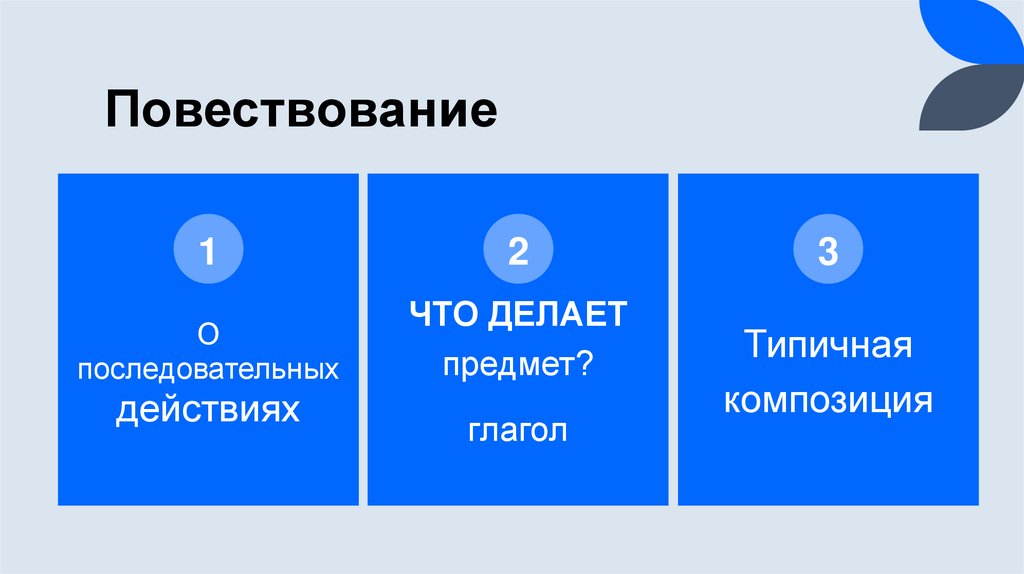 Повествование