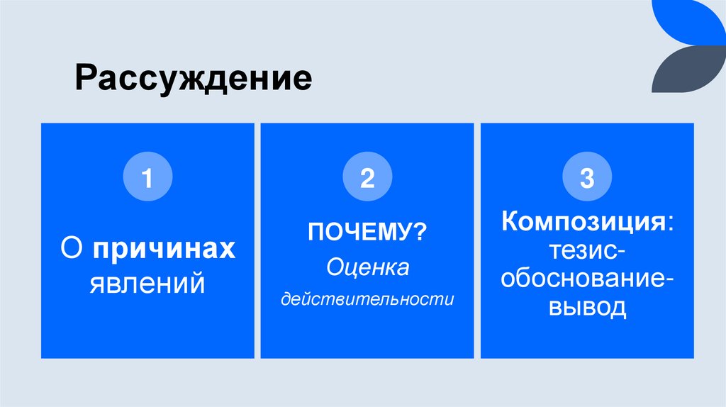 Рассуждение