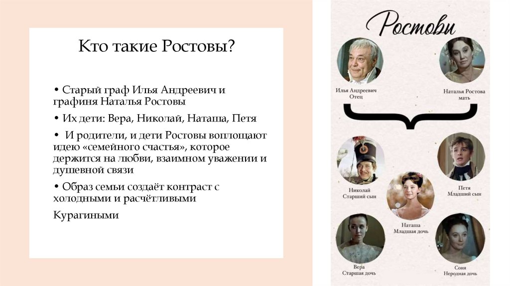 Кто такие Ростовы?