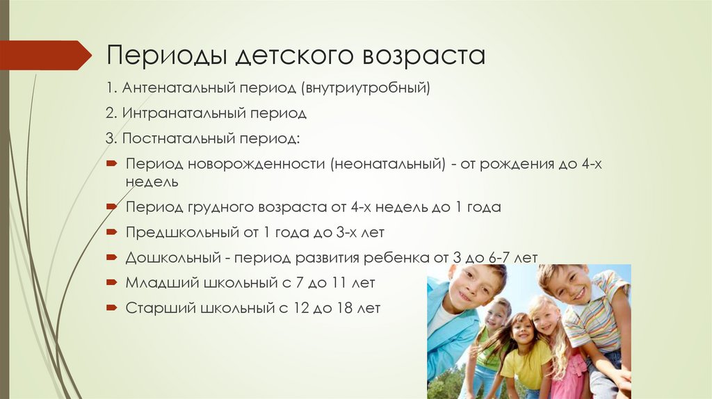 Периоды детского возраста