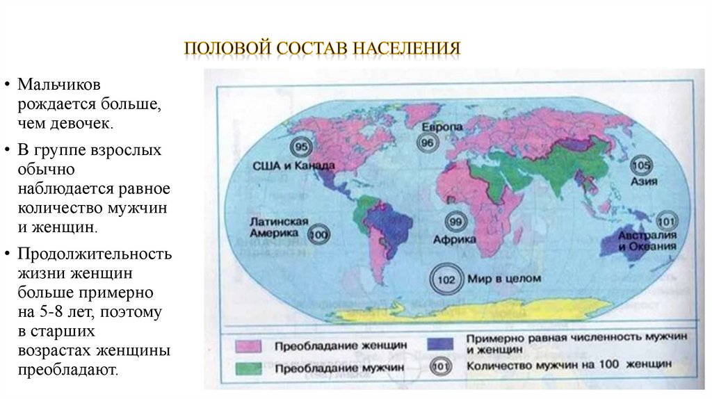 Половой состав населения