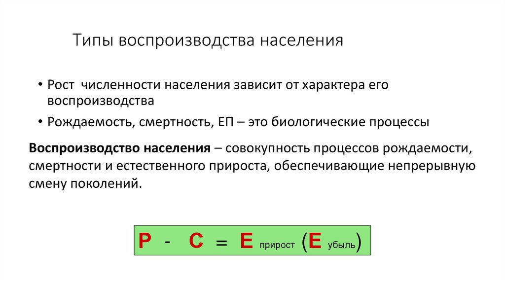 Типы воспроизводства населения