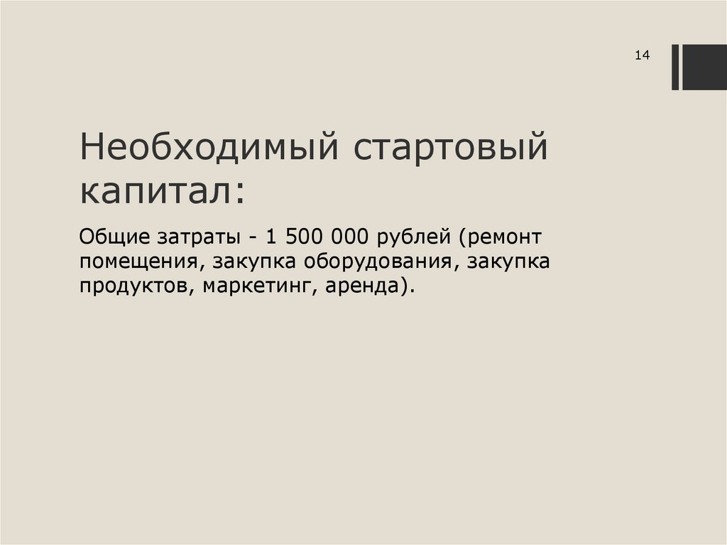 Необходимый стартовый капитал: