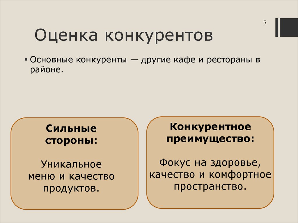 Оценка конкурентов