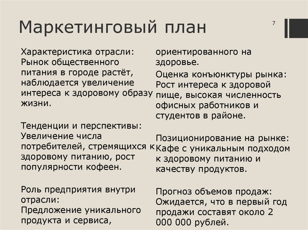 Маркетинговый план