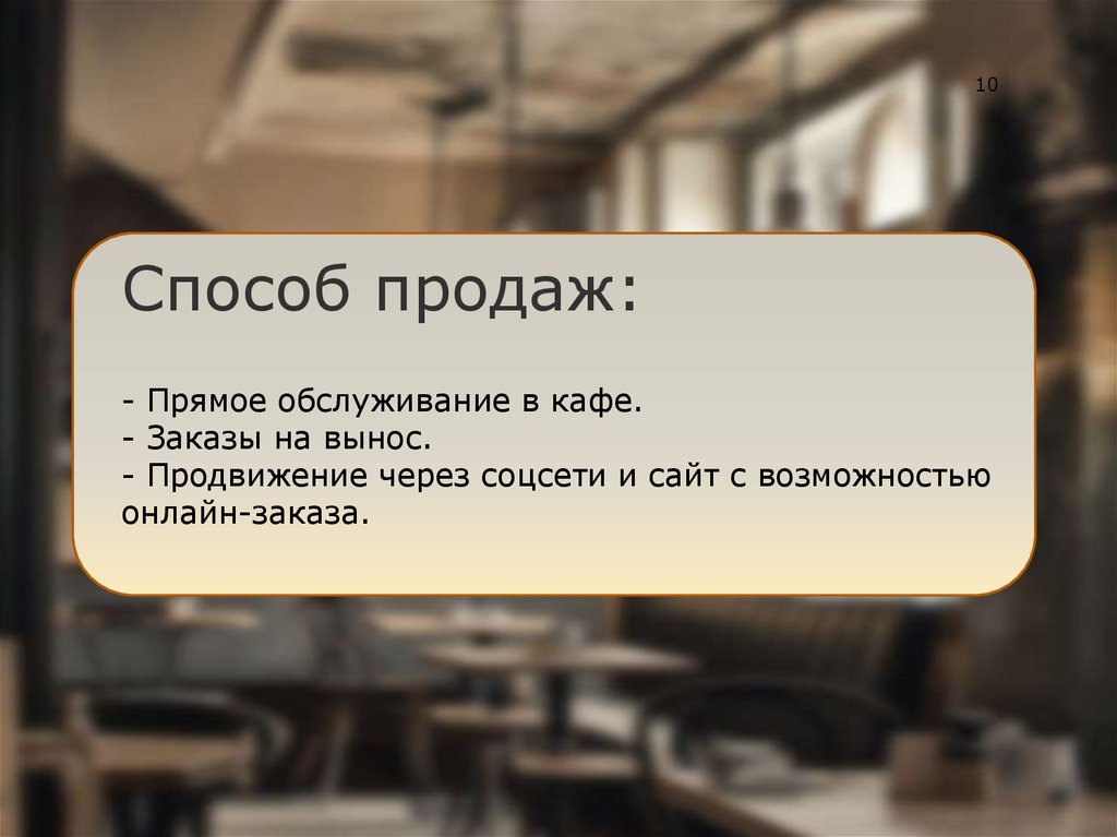 Способ продаж: