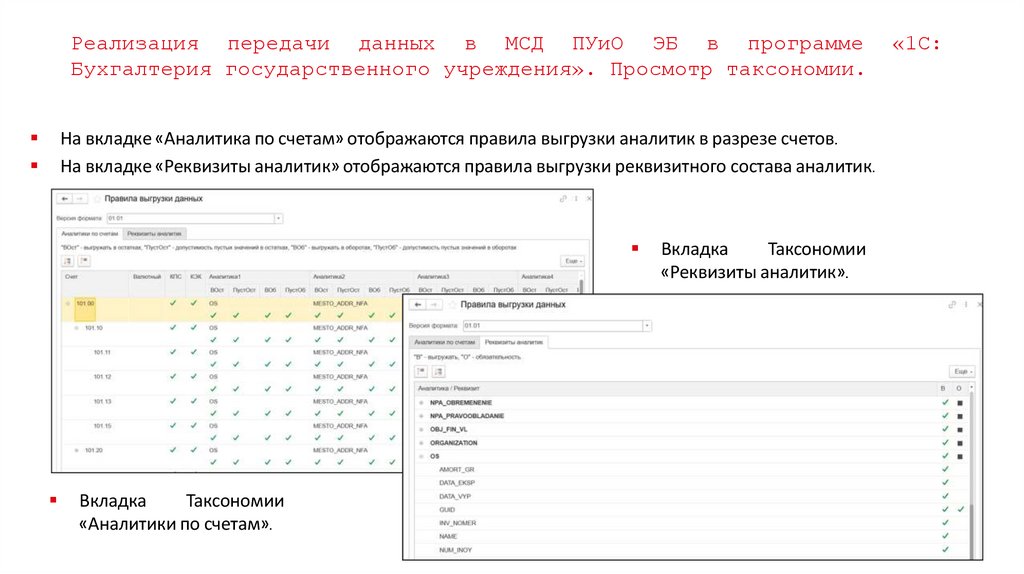 Реализация передачи данных в МСД ПУиО ЭБ в программе «1С: Бухгалтерия государственного учреждения». Просмотр таксономии.