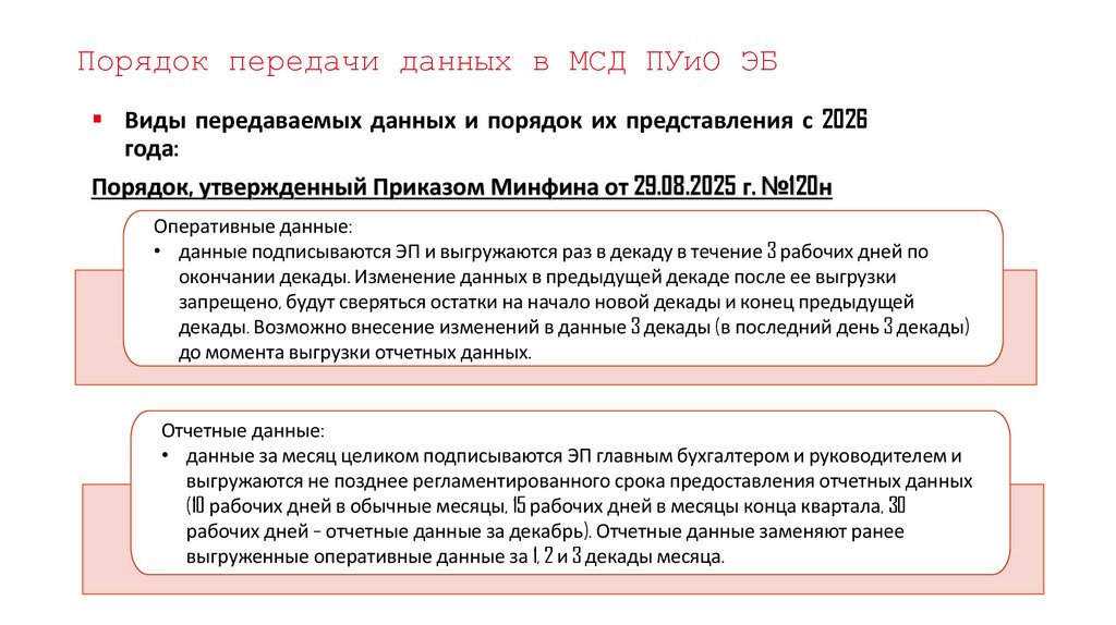 Порядок передачи данных в МСД ПУиО ЭБ