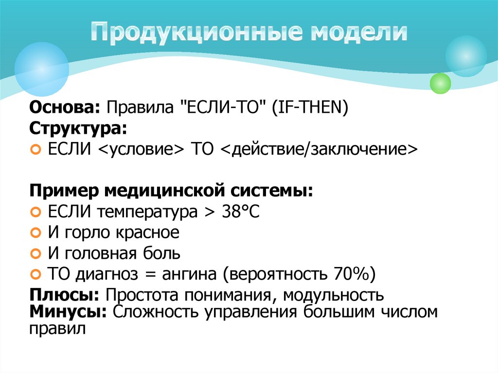 Продукционные модели