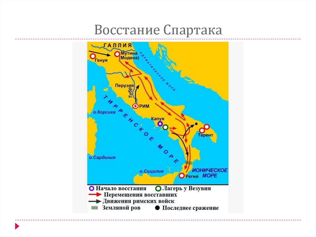 Восстание Спартака