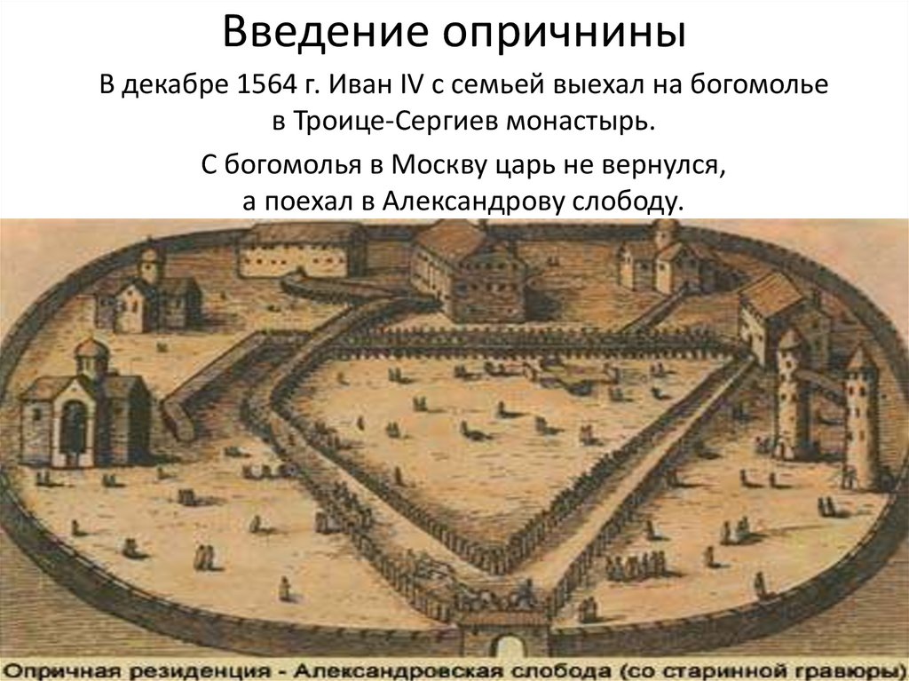 Введение опричнины