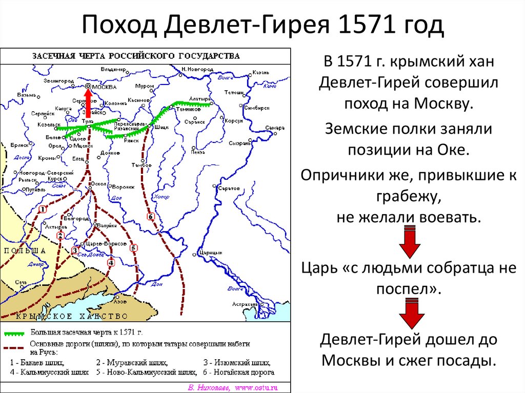 Поход Девлет-Гирея 1571 год