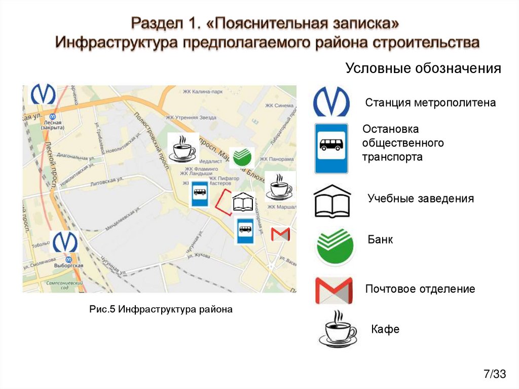 Раздел 1. «Пояснительная записка» Инфраструктура предполагаемого района строительства