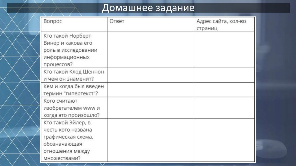 Домашнее задание