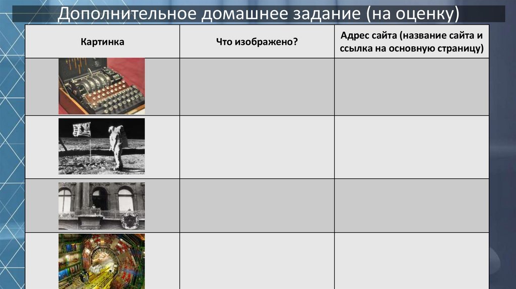 Дополнительное домашнее задание (на оценку)