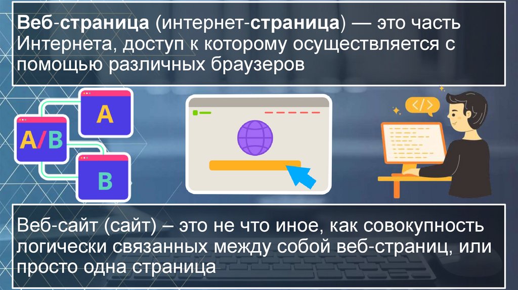 Веб-страница (интернет-страница) — это часть Интернета, доступ к которому осуществляется с помощью различных браузеров