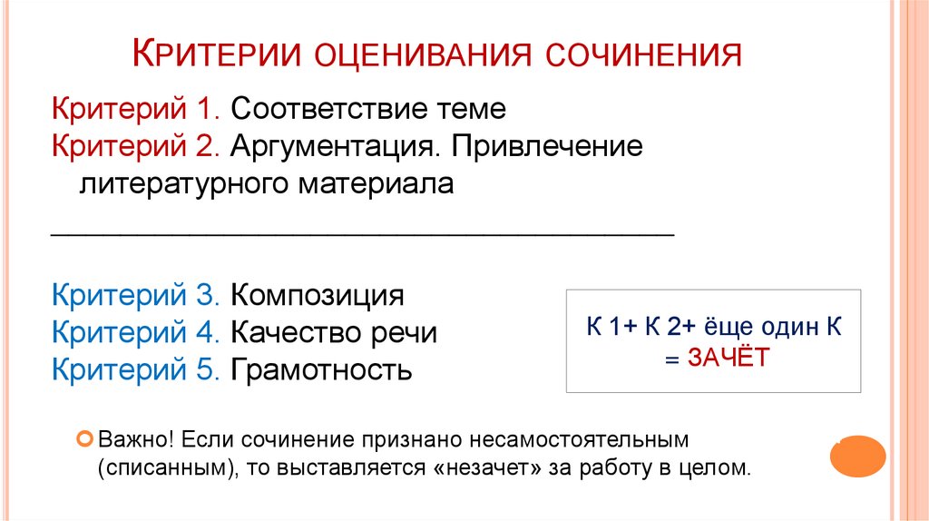 Критерии оценивания сочинения