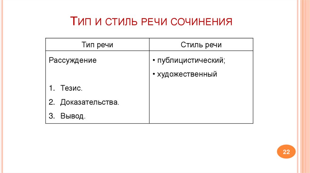 Тип и стиль речи сочинения