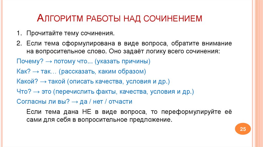 Алгоритм работы над сочинением