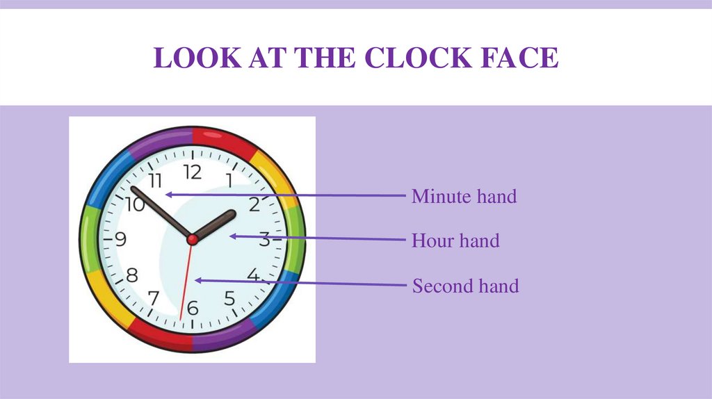 Look at the clock face
