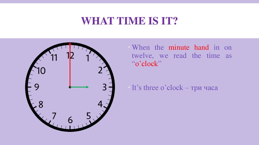 What time is it?