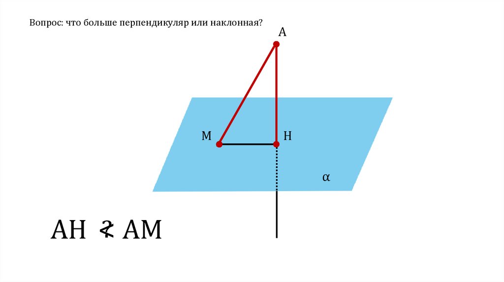 Вопрос: что больше перпендикуляр или наклонная?